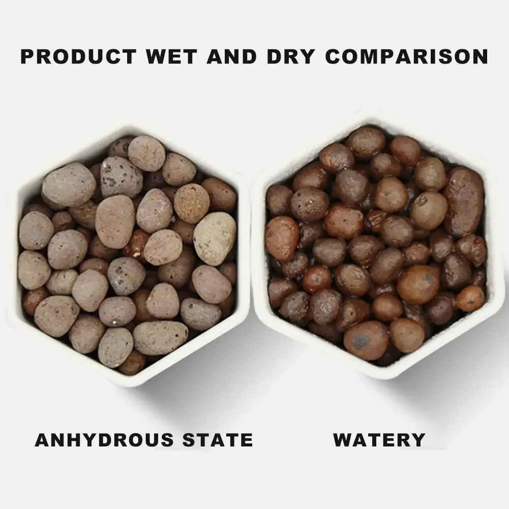 1L Natuurlijke Uitgebreide Kle - Clay Pebble Growing recensie en prijs