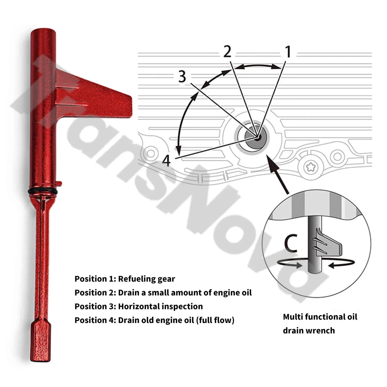 TransNova 725.0 Transmissieoli - Drain Filler Kit recensie en prijs